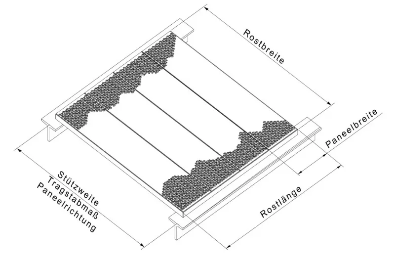 Sicherheitsrost Typ 02, feuerverzinkt 500x1000x32x2 mm - Bild 5