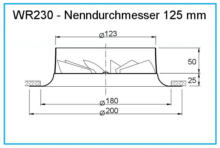 Dralldurchlass WR230 - Ø 125 mm aus Stahl, RAL 9010 (reinweiß) lackiert – Bild 2